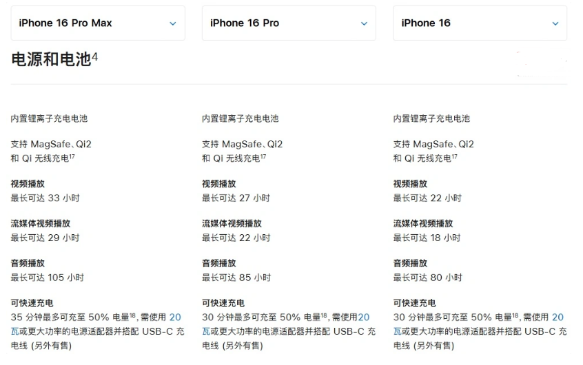 磐石苹果手机维修分享 iPhone 16 目前实测充电峰值功率不超过 39W 